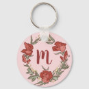 Search for rosebud key rings Roses
