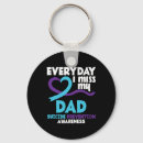 Search for i miss you key rings Prevention