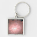 Search for galaxy key rings Horizontal