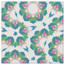 Search for pink and green fabric Background