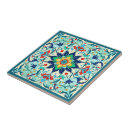 Search for ottoman tiles Turkish