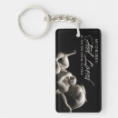 Search for feeling key rings Motivational