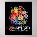 Search for brain posters Autistic