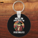 Search for frog key rings Meme