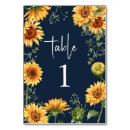 Search for sunflower numbers table cards Floral table number