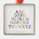 Search for abc christmas tree decorations Learning