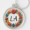 Search for alphabetic key rings For her