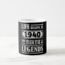 Search for favor mugs Birthday