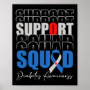 Search for diabetes awareness posters Insulin