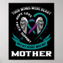 Search for suicide prevention posters Self love