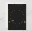 Search for generated invitations Anniversary