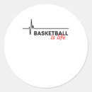 Search for basketball shirts stickers Take america back