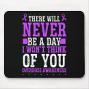 Search for abusers electronics Purple