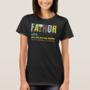 Search for fathor tshirts Viking