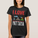 Search for pattaya Travel