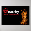 Search for anarchist posters Chaos