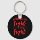 Search for crps key rings Warrior