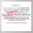 Search for libertarian posters Patriotism
