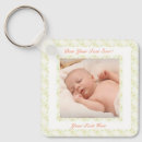 Search for nana birthday key rings For her