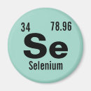 Search for periodic table of the elements magnets Chemistry