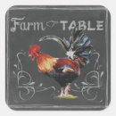 Search for antique table stickers Vintage