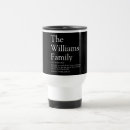 Search for personality travel mugs Quote
