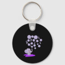 Search for blow up key rings Awareness