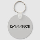 Search for memorabilia key rings Turtleneck