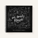 Search for cooking recipe books Kitchen utensils