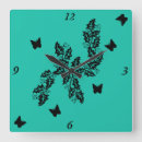 Search for fantasy butterfly clocks Abstract