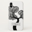 Search for tree black iphone cases Pattern