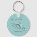 Search for christian fish symbol key rings Faith