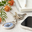 Search for bird pictures key rings Owls