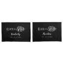 Search for wedding pillowcases Anniversary