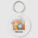 Search for camera rounded key rings Lens