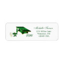 Search for green avery labels Yellow