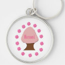 Search for cherry tree key rings Sakura
