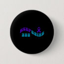 Search for keep going badges Awareness
