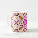 Search for bee mine mugs Retro