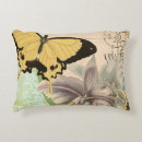 Search for mojo throw postcards Yellow