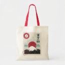 Search for mount bags Fuji