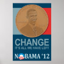 Search for anti left art Democrat