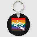 Search for aborted key rings Womens rights