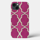 Search for markets ipad cases Patterns
