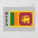 Search for lankan postcards Sri jayawardenepura kotte