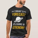 Search for sci fi mens tshirts Science fiction