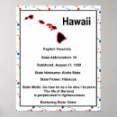 Search for social studies posters Geography