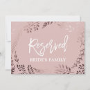 Search for rose gold wedding signs Blush