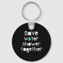 Search for save earth key rings Sustainability