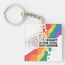 Search for unisex key rings Gay